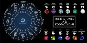 Birthstones Explained: The Meaning Behind Each Month’s Gemstone